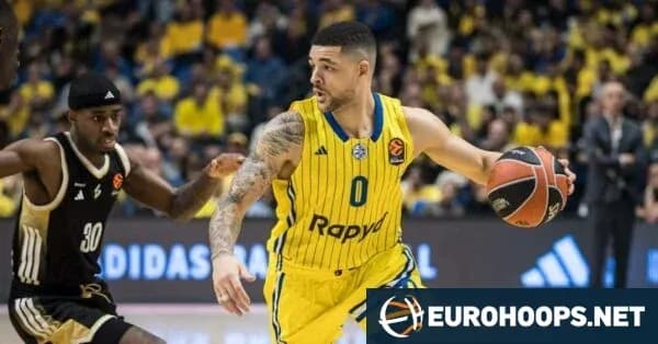 Player dribbling basketball during EuroLeague match
