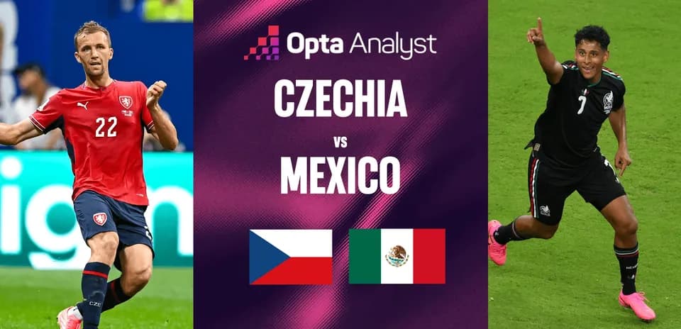 Czechia player celebrating against Mexico in match