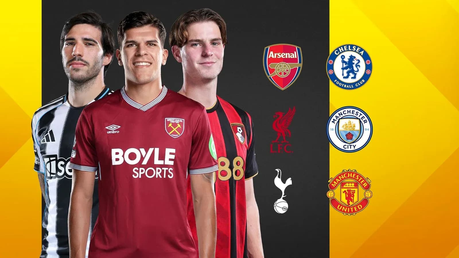 Futbol jamoalari futbolchilarining formalari bilan tasviri Futbol jamoalari futbolchilarining formalari bilan tasviri