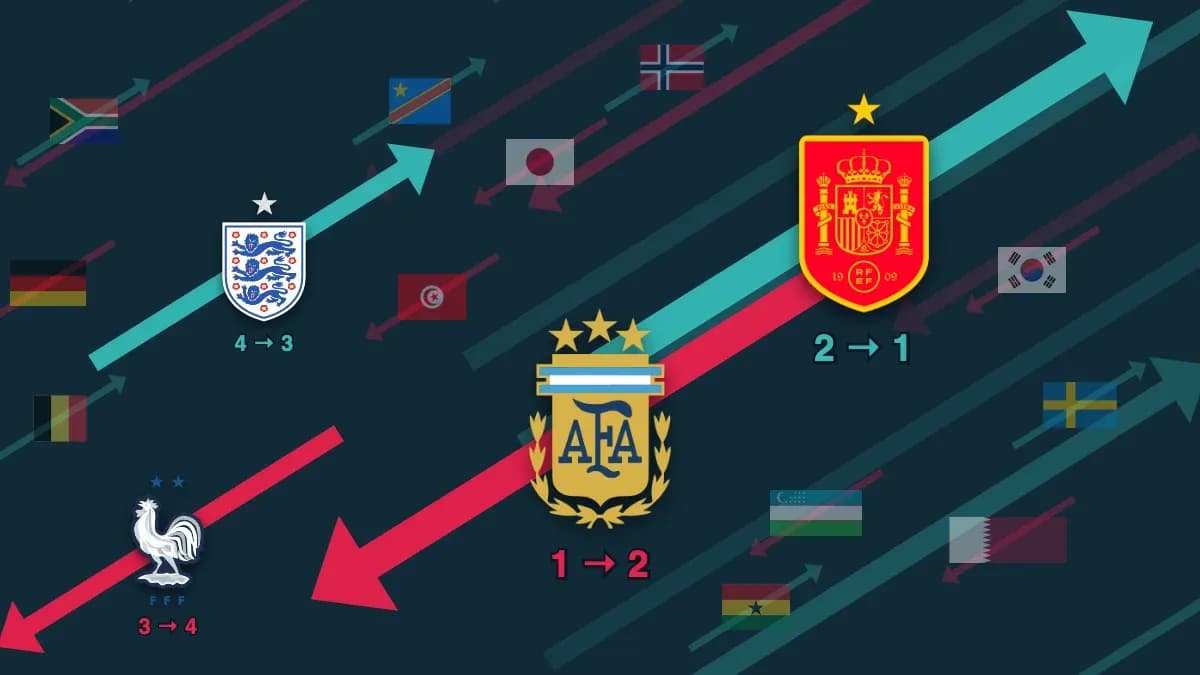 Match results with flags and scores displayed Match results with flags and scores displayed